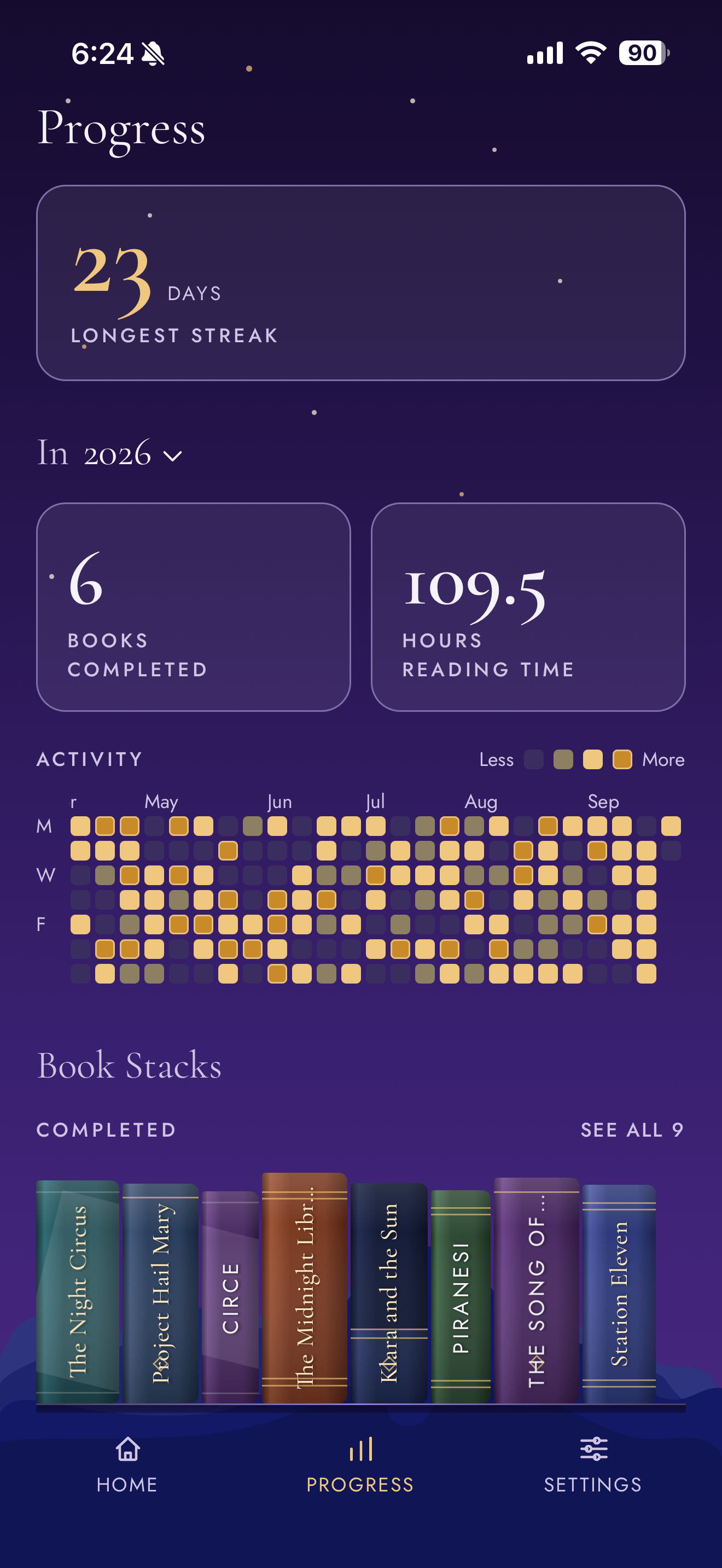 Reading progress with activity history, statistics, and completed books